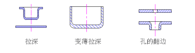 QQ截图20160810104009