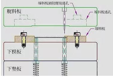 污视频免费软件下载