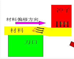 QQ截图20160920153819