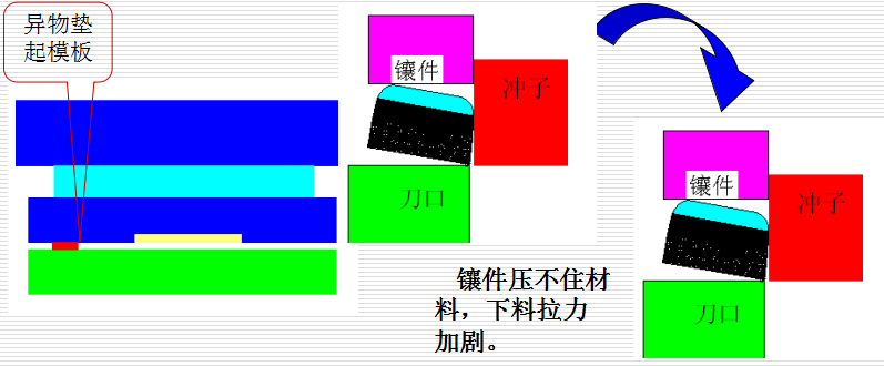 黄色视频app污安装下载模具