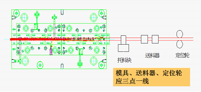 冲压件