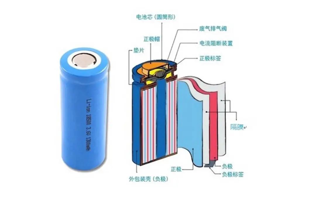 电池防爆阀