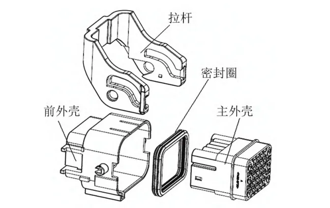 黄色成人污视频软件免费APP汽车端子