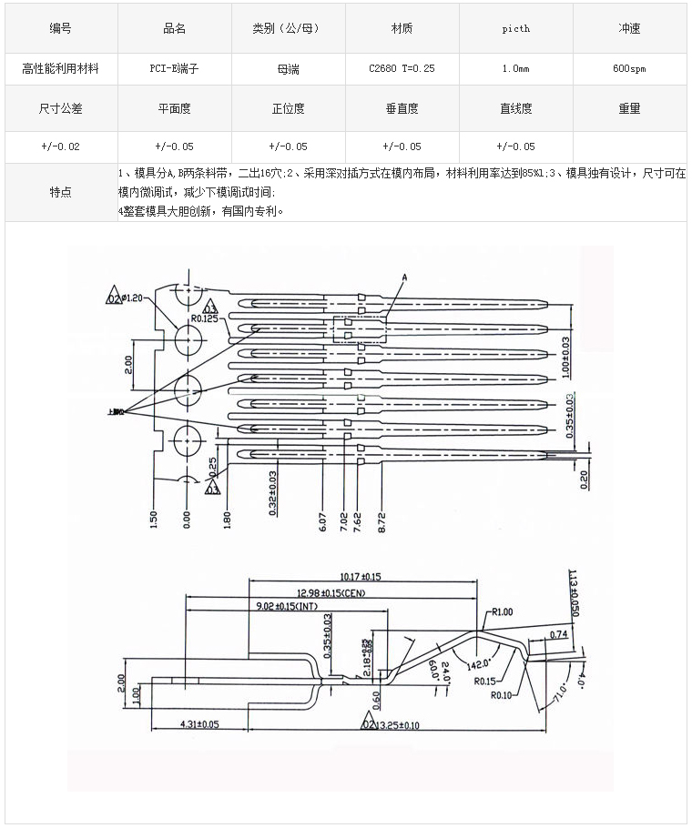 PCI-E端子参数图