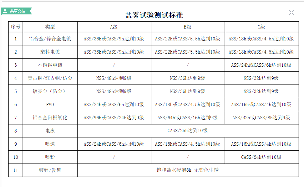 微信图片_20190326152045