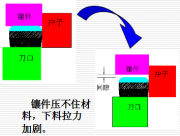 汽车端子